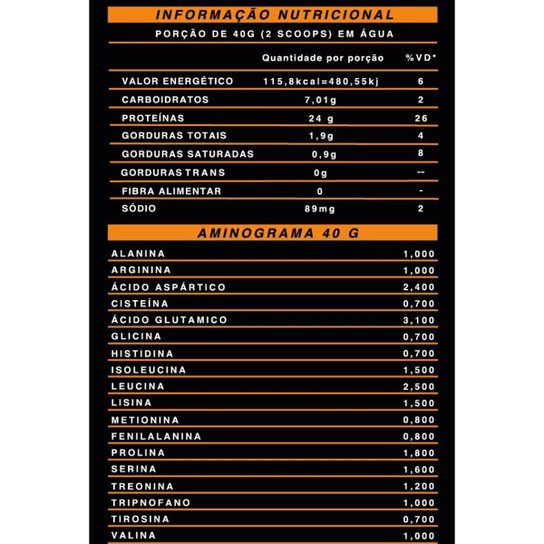 Kit Good Whey Protein 900g + Creatina Pura 300g - Fell Good