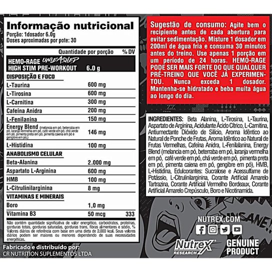 Kit HemoRage + Creatina 300g + Lipo 6 + Anabol + Coq. Nutrex