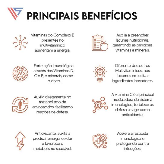 Kit Multivitamínico 60 Tabletes Metaform + Coqueteleira 650ml Vitamax Nutrition