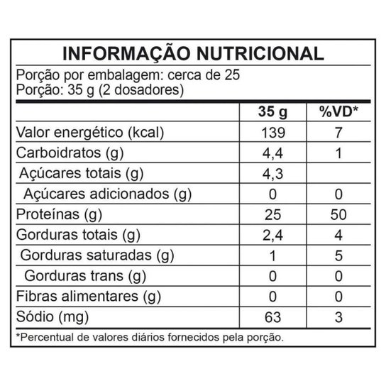 Kit Suplemento Best Isolado Baunilha 900g + Creatina Atlhetica