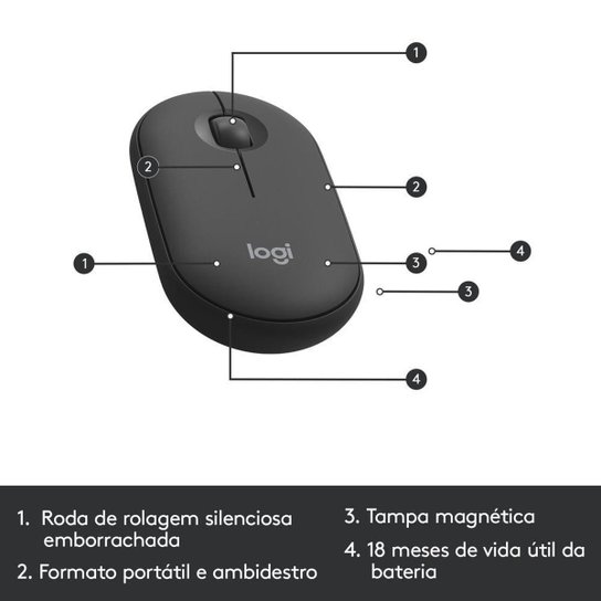Kit Teclado e Mouse Logitech MK470 Slim Sem Fio Preto US
