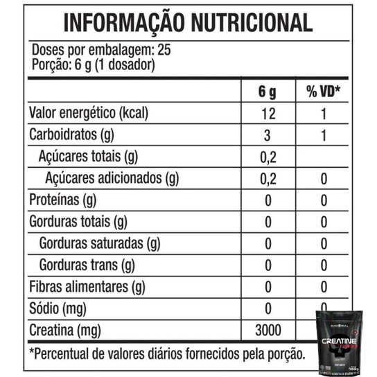 Kit Whey Protein Turbo e Creatina Monohidratada 150g Black Skull Ganho de Massa Muscular e Força
