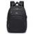 Mochila Polo One Executiva Notebook Masculina Grande Espaçosa Reforçada 28 Litros - Preto