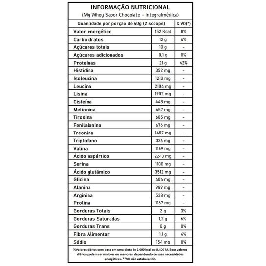 My Whey Shake Integralmédica 900g