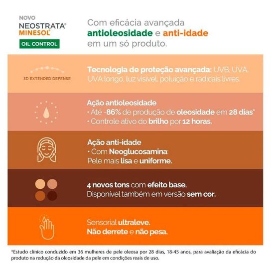 Neostrata Minesol Oil Control Kit com 2 Unidades – Protetor Solar Facial com Cor FPS70 – Morena 40g