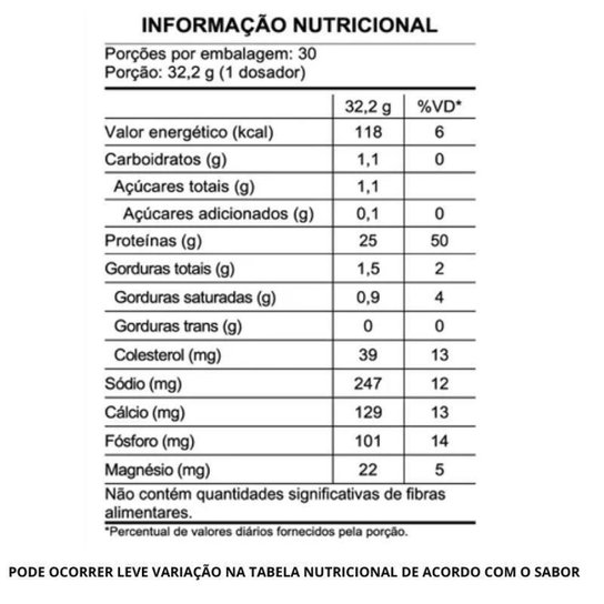 Nitro Tech Whey Protein Gold (1880g) Muscletech