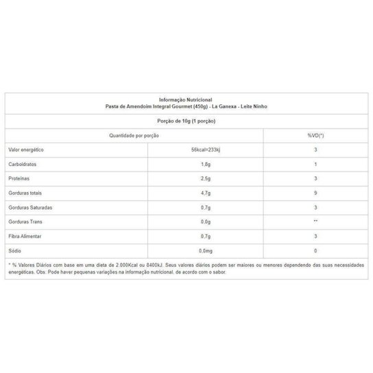 Pasta de Amendoim Integral Gourmet 450g Ninho e Whey Protein