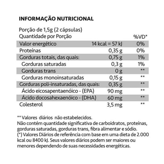 Peixonix Ômega 3 Mastigável Sabor Cereja 60 Caps Maxinutri