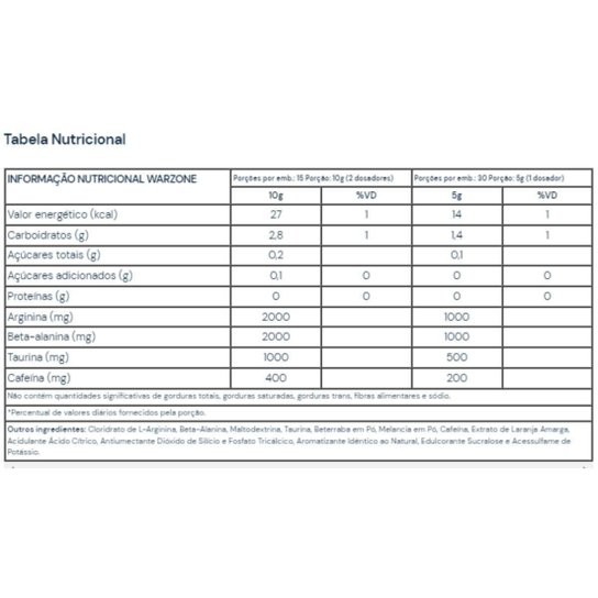 Pré Treino Warzone 150g Under Labz