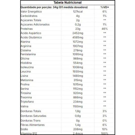 Proteina Vegana Banoffe Crispy 837g Coqueteleira True Source