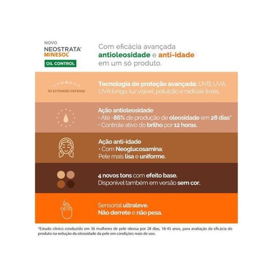 Protetor Solar Facial Neostrata FPS 70 Pele Morena