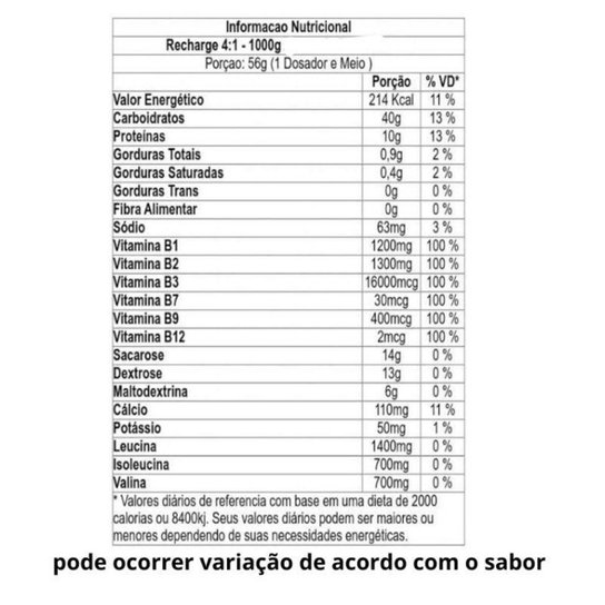 Recharge 4:1 (1000g) Dux Nutrition