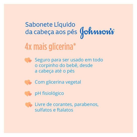 Sabonete Líquido Refil Johnson’s - Da Cabeça aos Pés 180ml