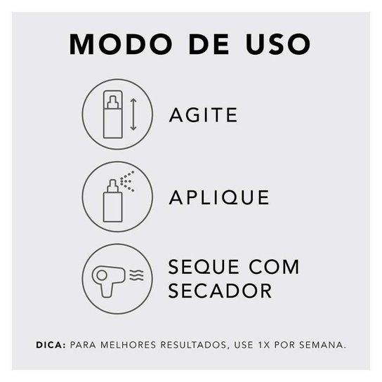 Sebastian No Breaker Leave In 100ml