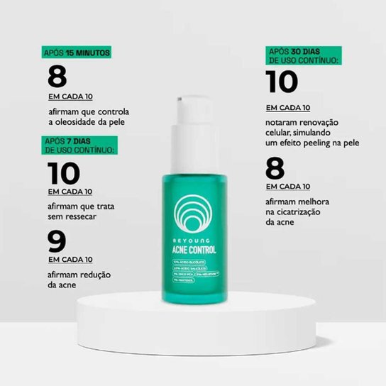 Sérum Facial Antiacne Beyoung Acne Control 30ml