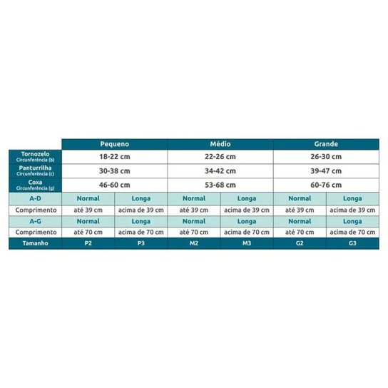 Sigvaris Dynaven Basic Meia de Compressão 20–30 mmHg Panturrilha Bege