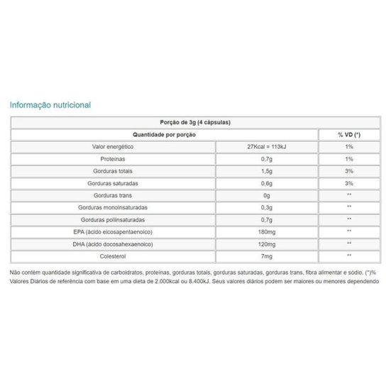 Super Ômega 3 Infantil 90 Cápsulas Mastigavéis Ekobé
