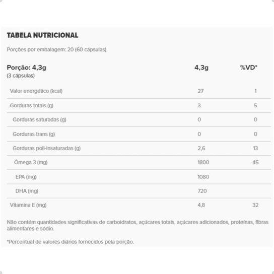 Super Ômega 3 Tg 1000mg 180 Cápsulas Essential Nutrition