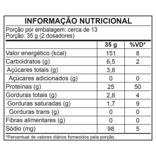 Suplemento Best Whey Iso Hidro Cookies Cream 450g Atlhetica