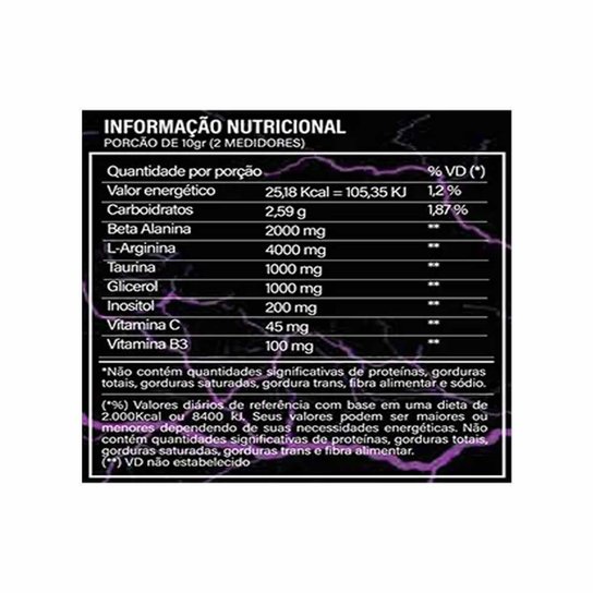 The Pumpfather - 300g Sabor Pink Lemonade - Canibal