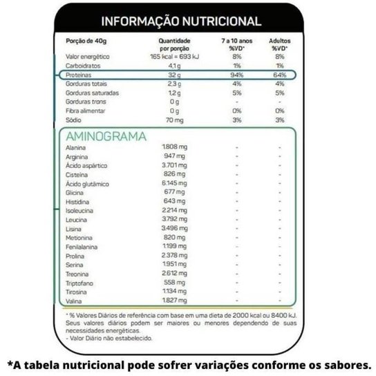 Top Whey 3W Mais Performance (900g) Max Titanium