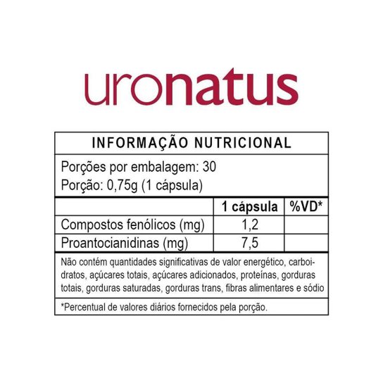 Uronatus 30 Cápsulas La San Day