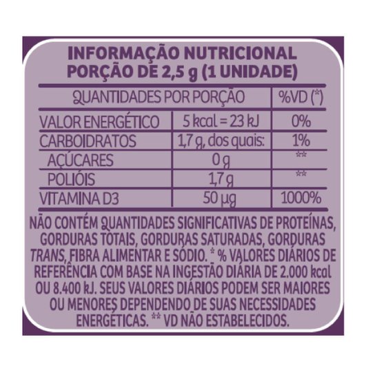 Vitamin D3 Gummy 30 Cápsulas Sanavita