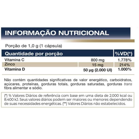 Vitamina D3 + C + Zinco 60 Cápsulas 1000mg VitaFor