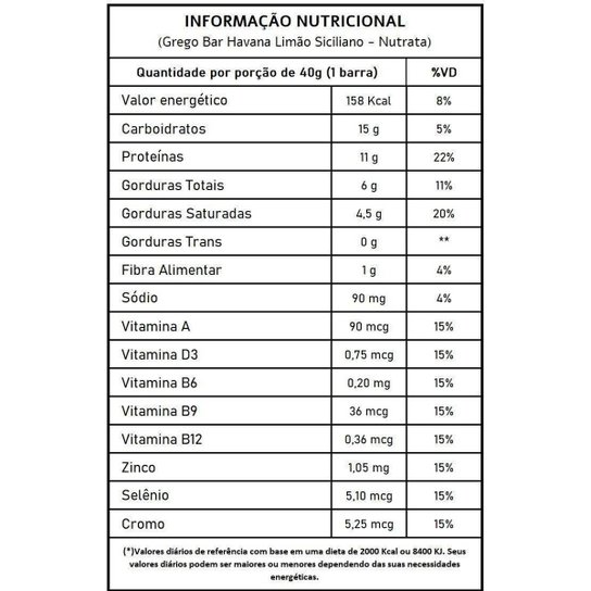 Whey Grego Bar Nutrata 12 un.