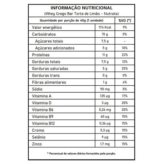 Whey Grego Bar Torta de Limão - Nutrata 12 un.