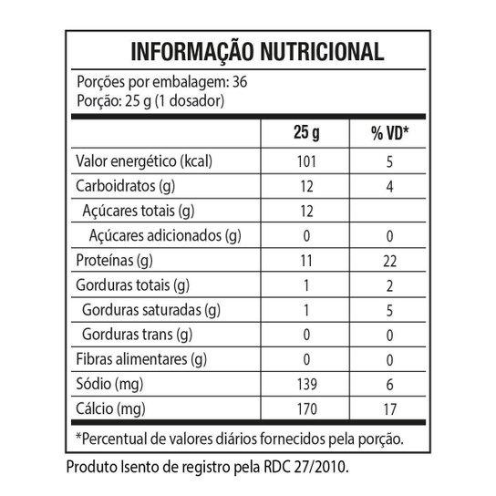 Whey Protein (Wpi, Wpc, Wph) - 900G - Refil - Black Skull