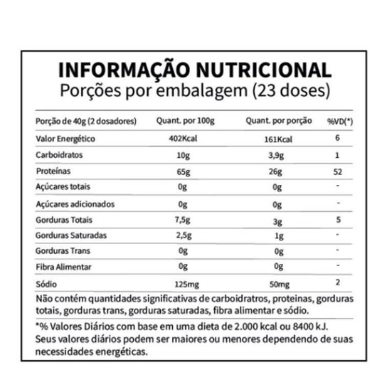 Whey Protein 100% 900g