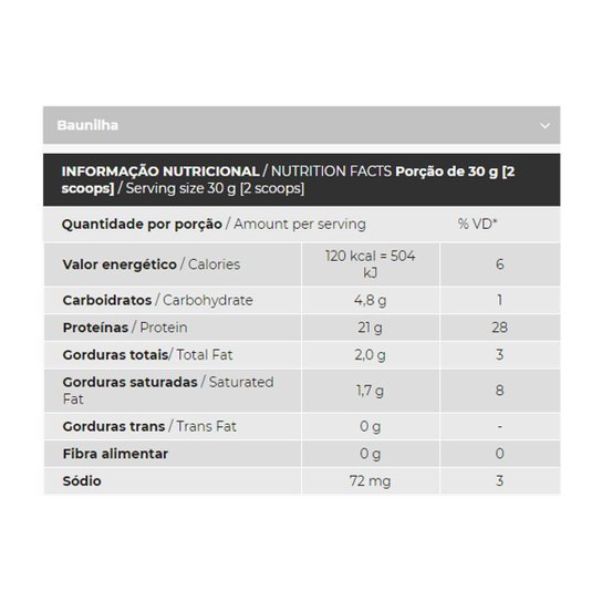 Whey Protein 100% Super Pure 900 g Body Size Refil - IntegralMédica