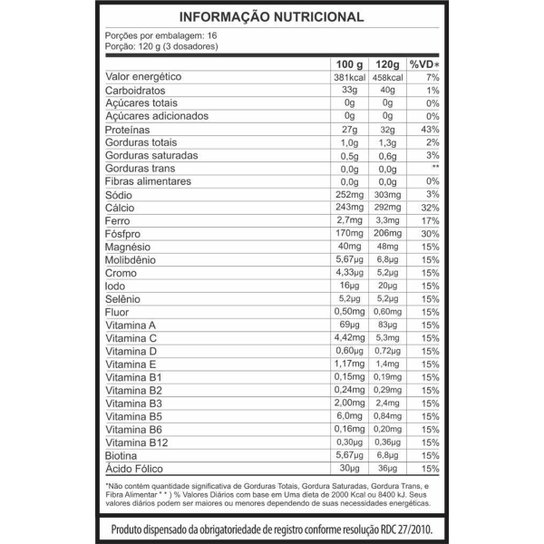 Whey Protein 5W 2Kg - MBD Nutrition