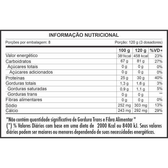 Whey Protein 5w Dark Insane 2Kg - Pro Effect