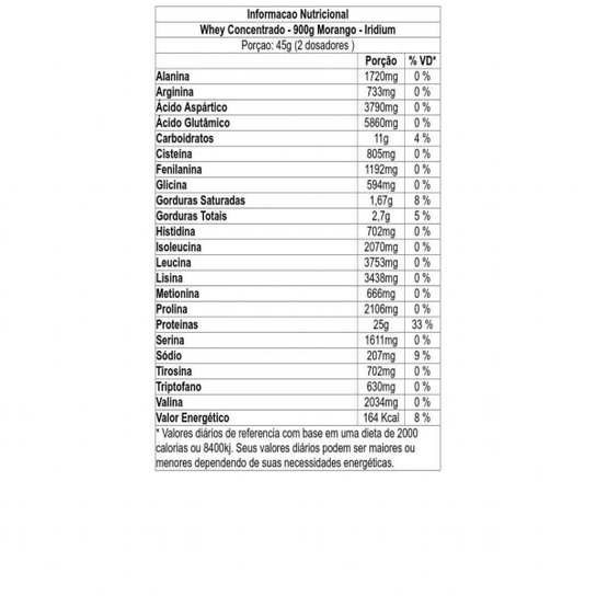 Whey Protein 900G - Iridium Labs