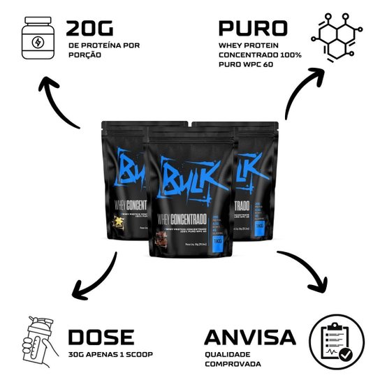 Whey Protein Concentrado 100% Puro 1kg Bulk Nutrition