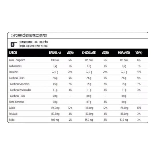 Whey Protein Concentrado 1,8Kg Chocolate - Dux Nutrition