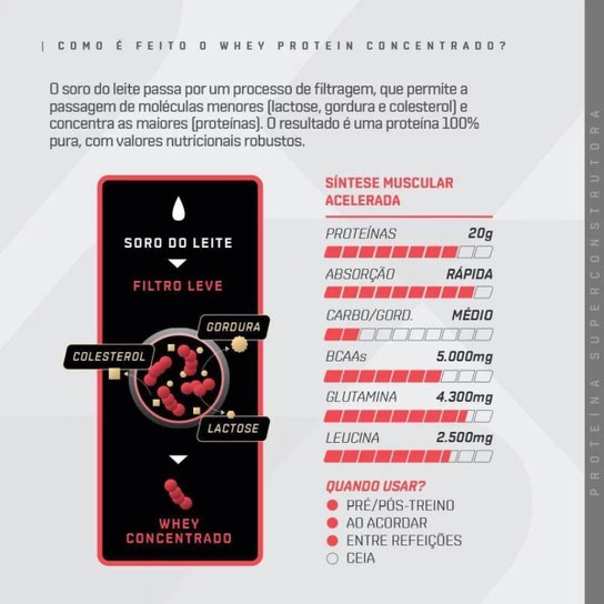 Whey Protein Concentrado 1,8kg - Dux Nutrition