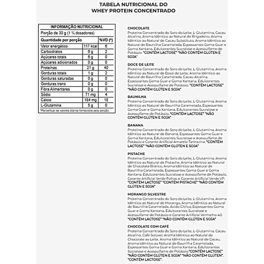 Whey Protein Concentrado 1Kg -MITH OFICIAL