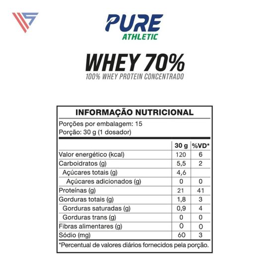Whey Protein Concentrado 70% 450g Pure Athletic