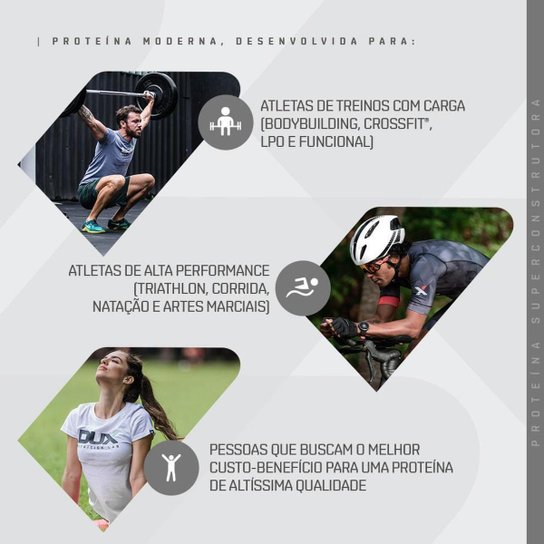 Whey Protein Concentrado Dux Nutrition Pote 900g