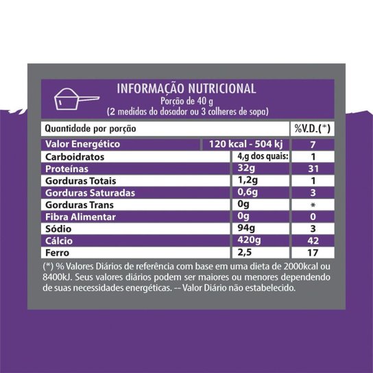 Whey Protein Concentrado e Isolado 2Kg - Stronghorn Nutrition Power