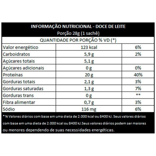 Whey Protein Concentrado Sachê 30g - Dux Nutrition Lab