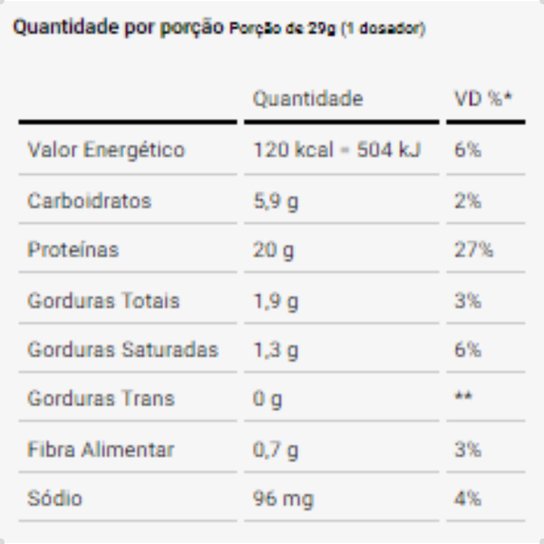 Whey Protein Fresh 3W 100% Natural 900g Dux Nutrition