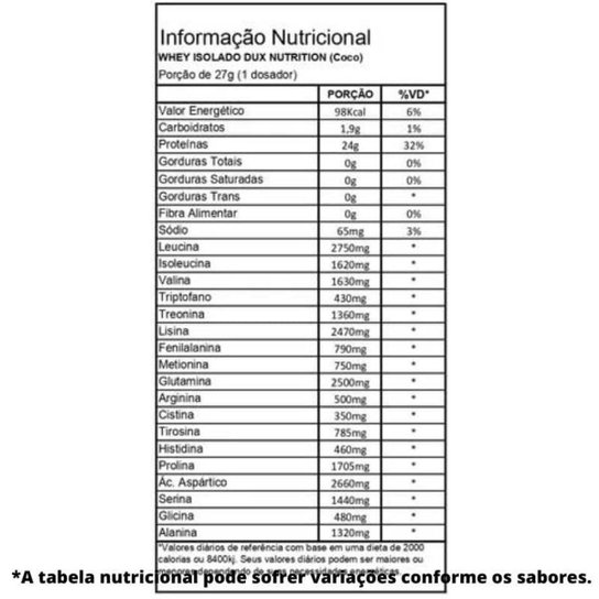 Whey Protein Isolado (900g) Dux Nutrition