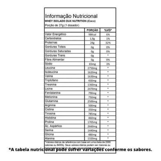 Whey Protein Isolado (900g) Dux Nutrition