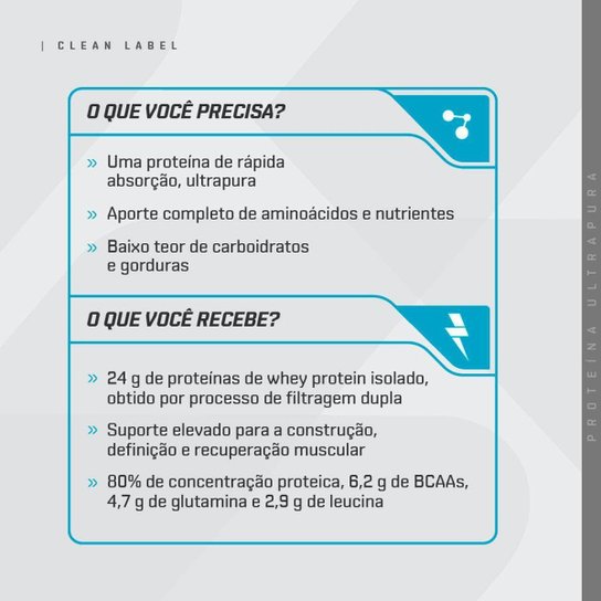 Whey Protein Isolado Dux Nutrition Pouch 1,8Kg