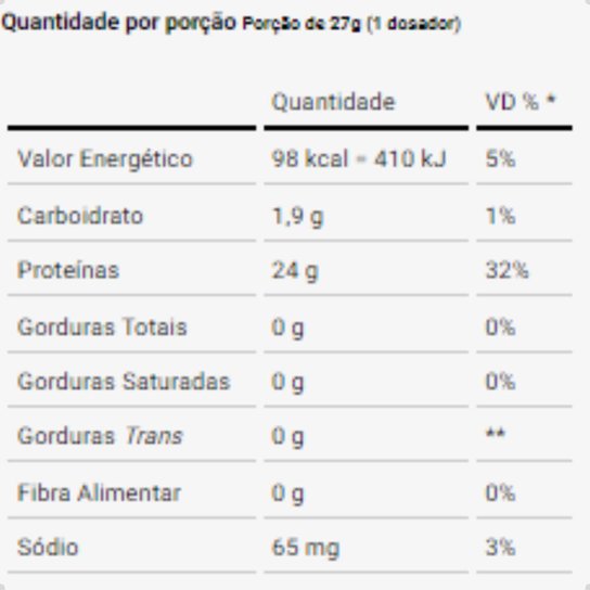 Whey Protein Isolado Pote 900g Dux Nutrition