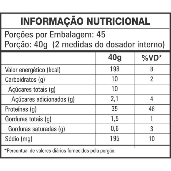 Whey Protein MBD Nutrition Ultimate Refil 1,8Kg